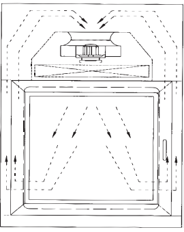 Dynamic Pass Box