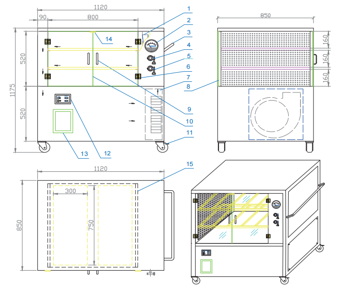 Class A Laminar Airflow Trolley
