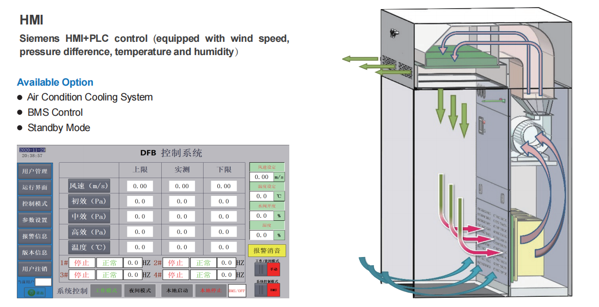 Negative Weighing Booth