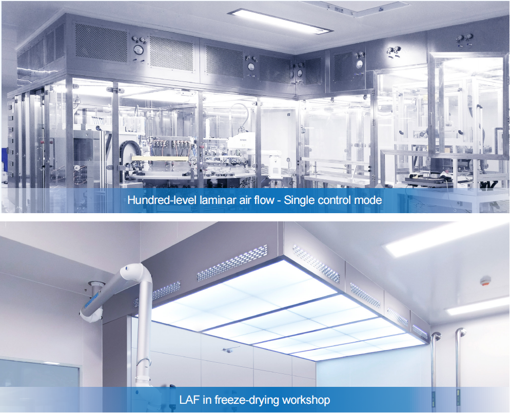 Laminar Air Flow