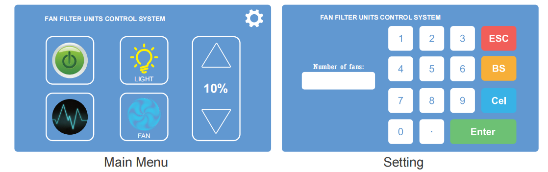 Laminar Air Flow